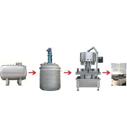 Производственная линия для промышленной окраски - foshan jct machinery ltd - для химической промышленности