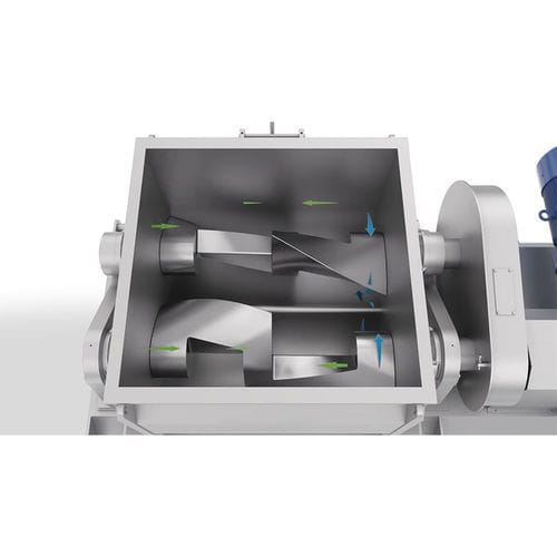 Мешалка с лезвием Sigma - foshan jct machinery ltd - непрерывного действия / импульсного действия / жидкость / твердое тело