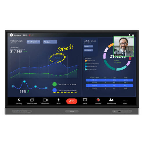 Табло IPS - RP6503  - BenQ - 3840x2160 / 65" / контрольное