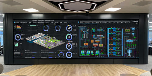Программное обеспечение для управления - Unified Operations Center for Smart Cities - AVEVA Group plc - процесса / режим реального времени / централизованное