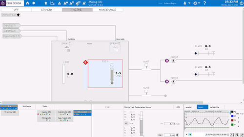Программное обеспечение для интерфейса - Plant SCADA - AVEVA Group plc - для визуализации / для проектирования / для управления