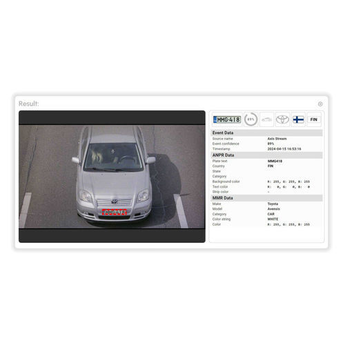 Программное обеспечение LAPI - Carmen&reg; Axis - Adaptive Recognition - для контроля доступа / режим реального времени / облачная среда