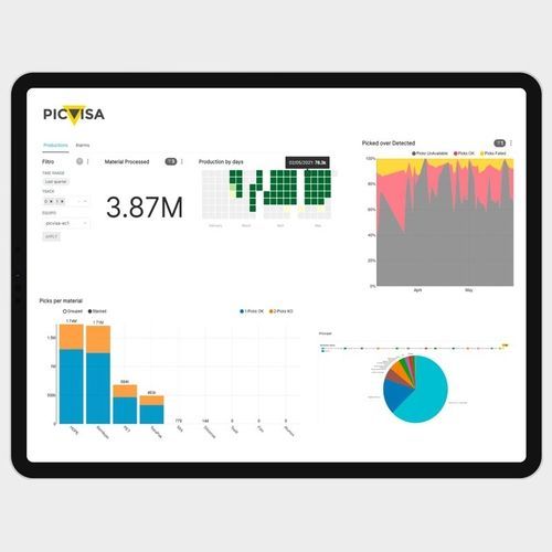 Программное обеспечение для управления данными - DATA+ - PICVISA - для интерфейса / потока / режим реального времени