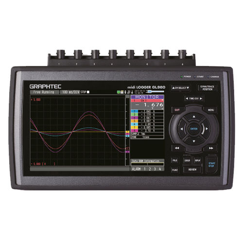 Регистратор данных для измерения температуры - GL980 - Althen sensors - влажности / напряжение / импульсный