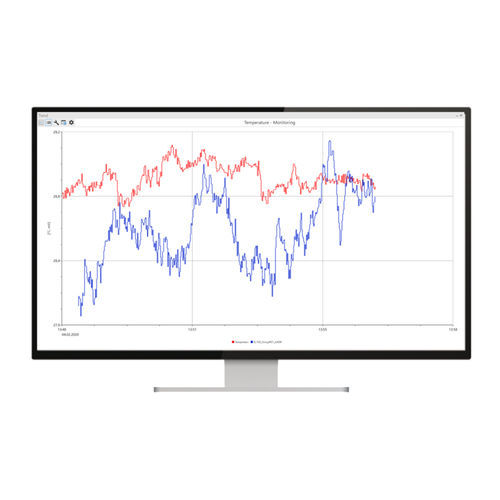 Программное обеспечение анализа данных - ProfiSignal 20 Go - Delphin Technology AG - для контроля / для измерений / для визуализации