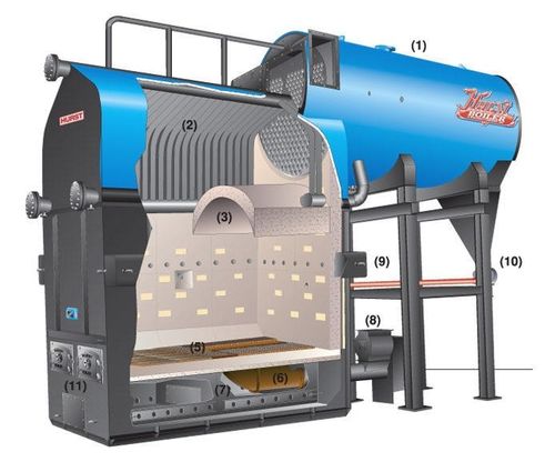 Котел для горячей воды - Hybrid UF - Hurst Boiler - на биомассе / нижняя подача топлива / горизонтальный