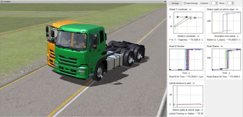 Программное обеспечение для анализа рабочих характеристик - TruckSim - AMET Srl - механического моделирования / для динамического моделирования / для грузовика