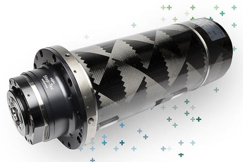 Электрошпиндель для фрезерования - HPC 190 - GF Machining Solutions - для выпрямления / моторизованный