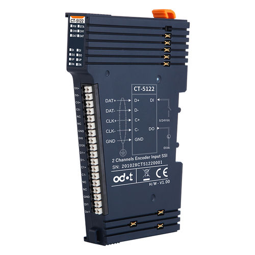 Модуль входа/выхода вход SSI - CT-5122 - ODOT Automation - цифровой / аналоговый / Modbus TCP