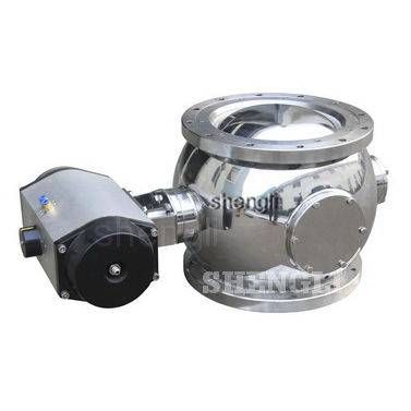 Шлюзовый затвор сыпучих материалов - Shanghai Shengli Machinery Manufacturing Co., Ltd. - с круглым основанием / с электрическим приводом / с пневматическим приводом