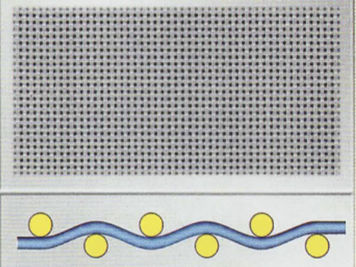 Ткань из полиэстера - 6702 - Qinyang Aotian Machinery Manufacturing Co., Ltd.
