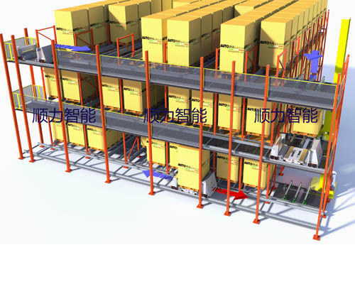 Автоматическое оборудование погрузки/разгрузки - Guangdong Sunli Intelligent Logistics Equipment Co., Ltd.