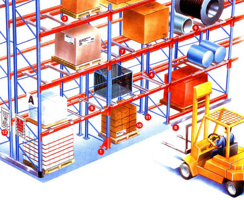 Стеллаж с полкой - Guangdong Sunli Intelligent Logistics Equipment Co., Ltd. - для высоких нагрузок / с поддоном