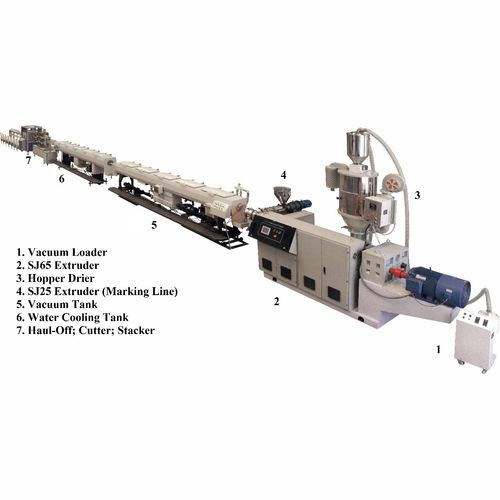 Экструзионная линия для труб - ZHANGJIAGANG QING CHEN YU MACHINERY CO., LTD. - для PP-R / для PE-RT / для трубопровода высокого давления