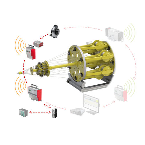 Система радиотелеметрии для процесса - RTM X42 series - FMS Force Measuring Systems AG