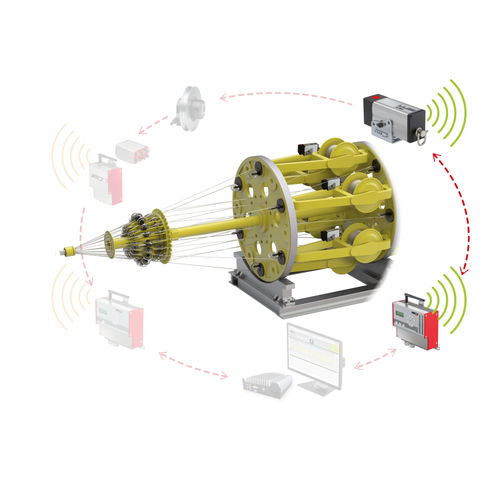 Контроллер напряжения - RTM X42.BC series - FMS Force Measuring Systems AG