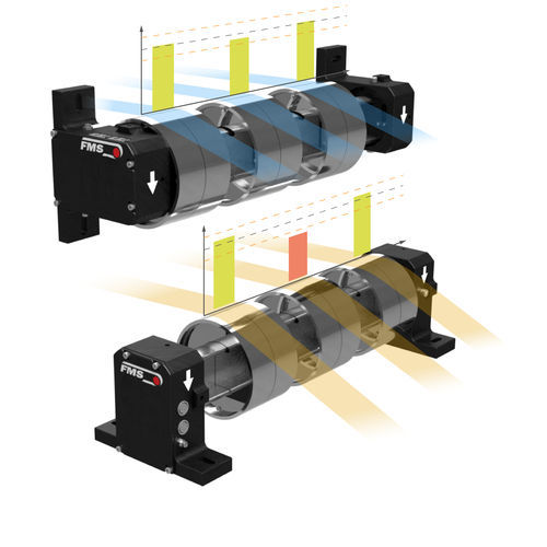 Точный сенсорный вал для полотна - FMS-segFORCE - FMS Force Measuring Systems AG