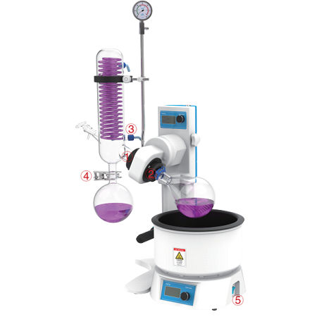 Ротационный испаритель - RV series - SHANGHAI BLUEPARD INSTRUMENTS CO.,LTD - для лабораторий