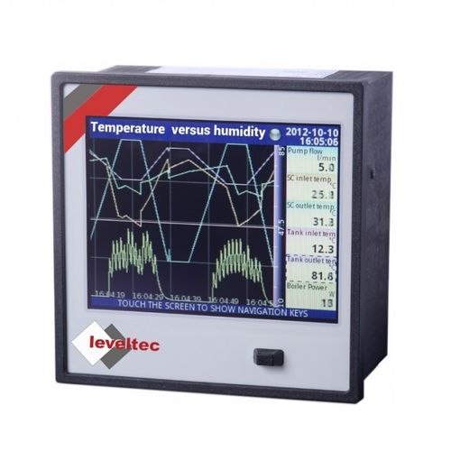 Индикатор для измерения температуры - DPM-599 - Sensotec Instruments - мощность / влажности / с сенсорным экраном