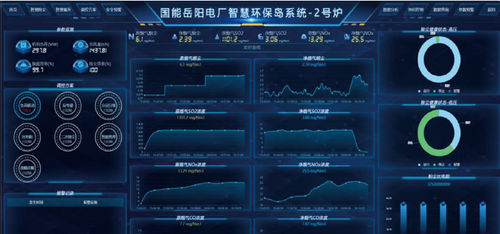 Рабочая платформа - Zhejiang Feida Environmental Science & Technology - для сложных природных условий