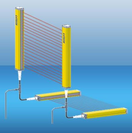 Каскадный легкий барьер - SND/E series - Shandong laien optic-electronic technology co.,ltd. - безопасности тип 2 / безопасности тип 4 / многолучевой