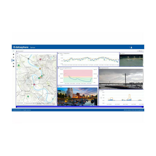 Программное обеспечение для управления - KISTERSdatasphere  - KISTERS - HyQuest Solutions - для контроля / издания / для сети
