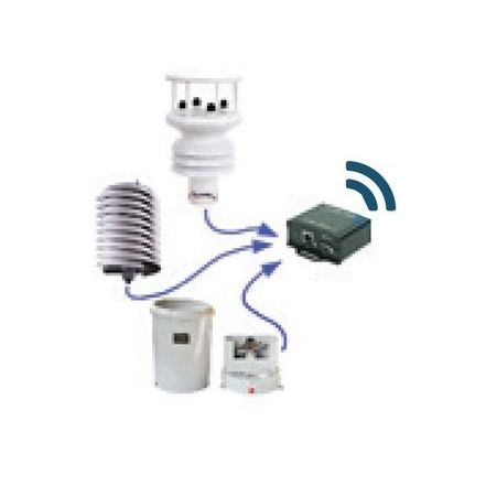 Морская система наблюдения - HyMET  - KISTERS - HyQuest Solutions - IoT / в режиме реального времени / и сбора данных