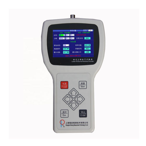 Цифровой счетчик аэрозольных частиц - H630 - Beijing Zetron Technology Co., Ltd - USB / переносной