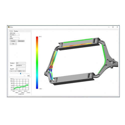 Программное обеспечение CAO - 3DViz - Luna Optoelectronics - для визуализации / для измерений / TCP