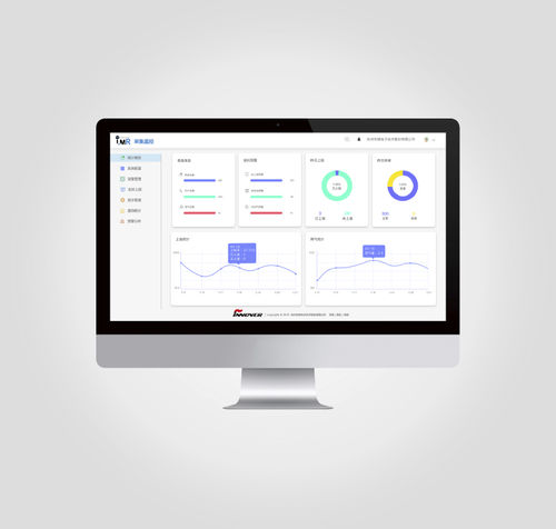 Программное обеспечение для анализа - HANGZHOU INNOVER TECHNOLOGY CO., LTD. - анализа данных / для контроля / для управления данными