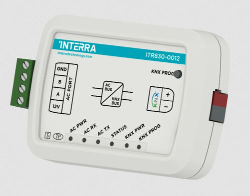 Мосток связи - ITR830-0012 - Interra - промышленный / для протокола KNX / для контроля