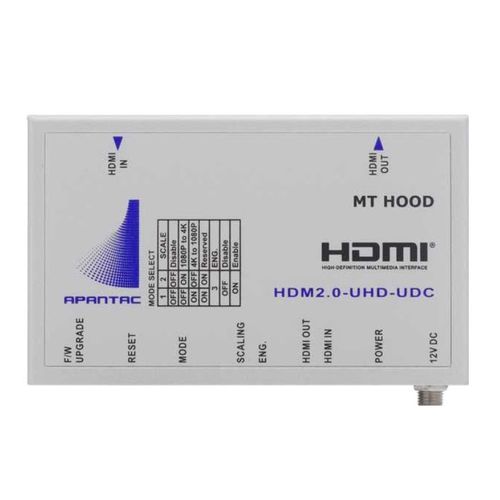 Преобразователь видео - HDM2.0 series - Apantac LLC. - понижающий / HDMI