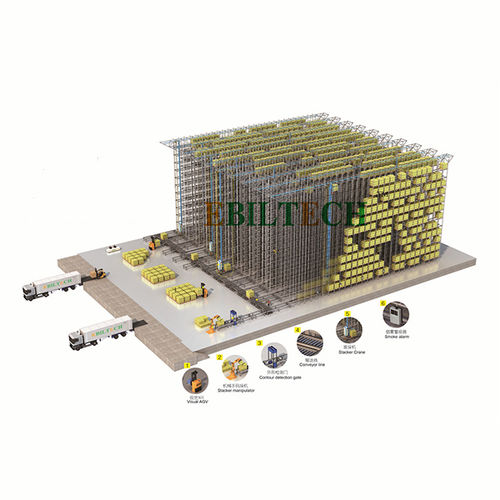 Автоматический склад - Jiangsu EBIL Intelligent Storage Technology Co.,Ltd.