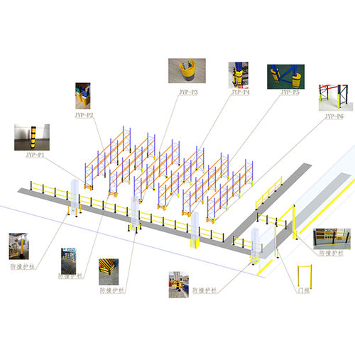 Ограждение - EBIL-HL2 - Jiangsu EBIL Intelligent Storage Technology Co.,Ltd.
