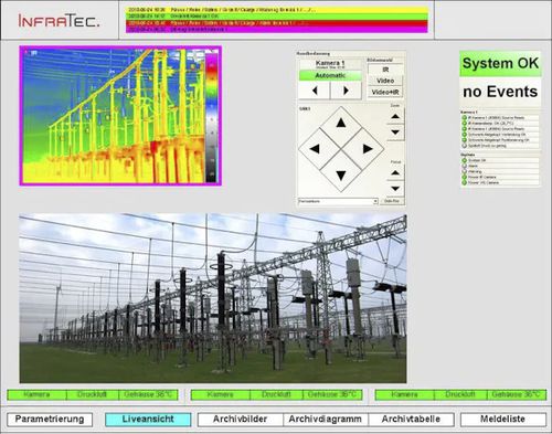 Система наблюдения для измерения температуры - GRID-DETECT - InfraTec GmbH Infrarotsensorik und Messtechnik - выравнивания / с сигналом тревоги / с инфракрасной камерой