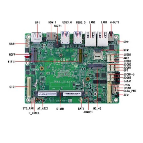 Материнская плата 3,5" - JUNO-U141U - AmbiWorks - встроенная / Intel® Core™ Ultra / Intel®