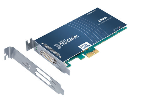 Звуковая карта PCI Express - ALP882e - DIGIGRAM - стерео
