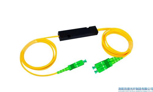 Оптический соединитель - FBT - Luoyang Hopu Optical Manufacturing Co.,Ltd. - волокна