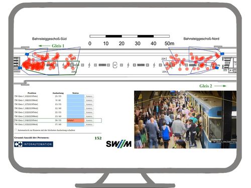 Программное обеспечение для анализа - VA  - INTERAUTOMATION Deutschland GmbH - качества / для управления / режим реального времени