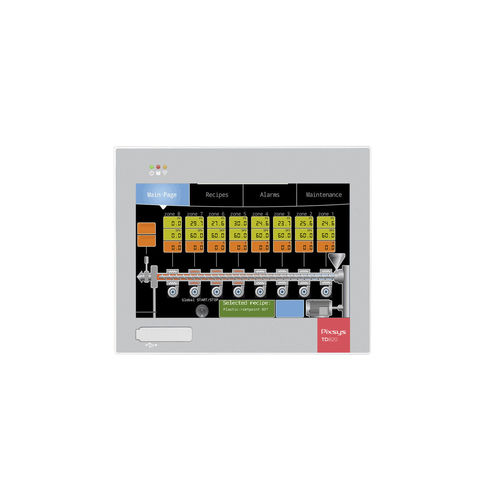 HMI с резистивным сенсорным экраном - TD820 - Pixsys - встраиваемый / 1280x800 / ARM Cortex-A8