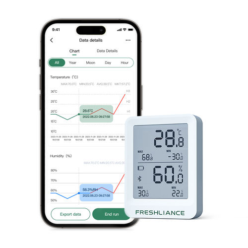 Регистратор данных температура и влажность - BlueTag TH20 - Zhengzhou Freshliance Electronics Corp.,Ltd - технология Bluetooth / подключенный / NTC