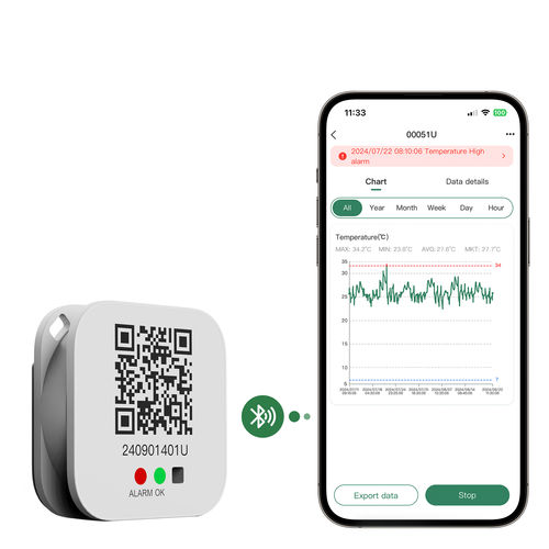 Регистратор данных температура и влажность - BlueTag  - Zhengzhou Freshliance Electronics Corp.,Ltd - технология Bluetooth / подключенный / со светодиодным дисплеем