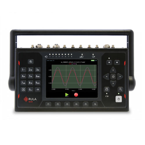 Анализатор спектра - RL-R19 - RULA Technologies - сигнала / для наблюдения / переносной