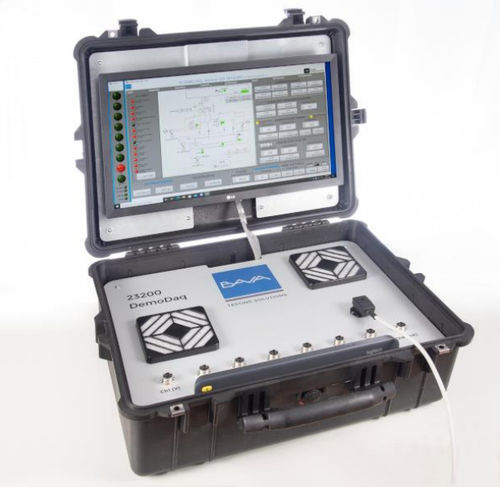 Переносной система сбора данных - B_23200 - BAVA TESTING SOLUTIONS - USB / с аналоговым входом / цифровой