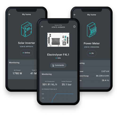 Система передачи данных - EMS - Enapter