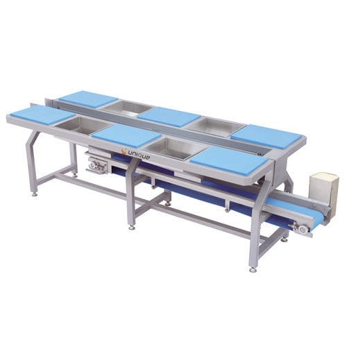 Рабочий стол для пищевой промышленности - Zibo Unique Machinery Co., Ltd.