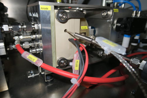 Испытательный стенд для топливного элемента - Inhouse engineering GmbH - рабочих характеристик / сжатия / температуры
