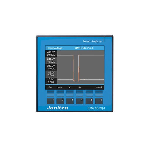 Устройство наблюдения качества энергии - UMG 96-PQ-L - Janitza electronics GmbH - для измерения температуры / мощности / дифференциального тока
