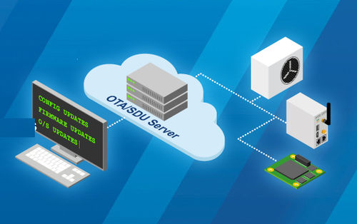 Сервер для сети - OTA/SDU - SSV Software Systems GmbH - встроенный