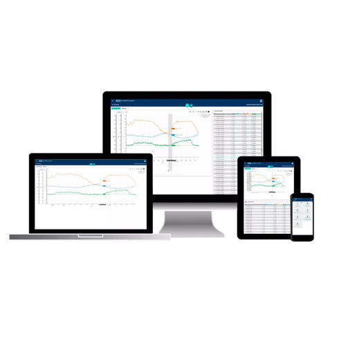Программное обеспечение для визуализации - smartWARE Evaluation - JUMO Process Control, Inc. - для автоматизации процесса / для измерений / передачи данных
